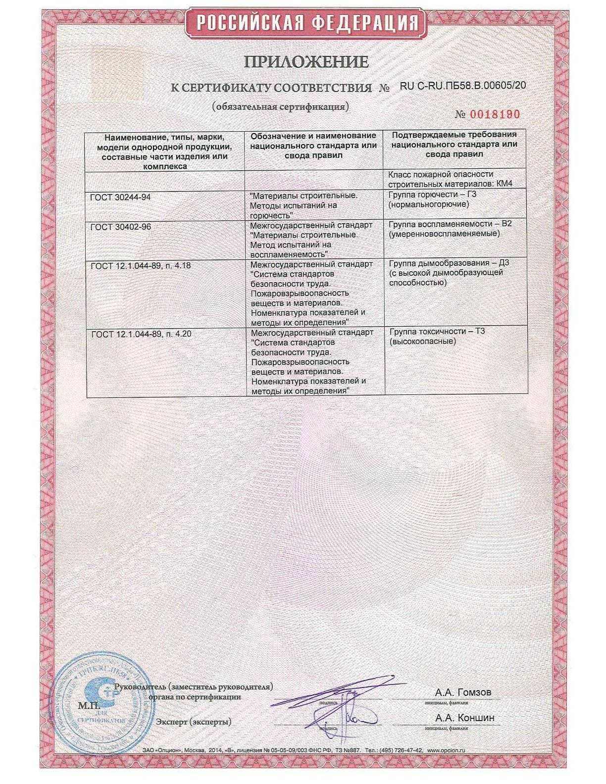 Сертификат: Приложение к сертификату: пожарные характеристики